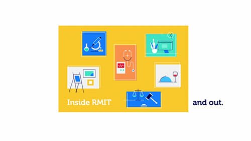 RMIT: Your Community, Connected