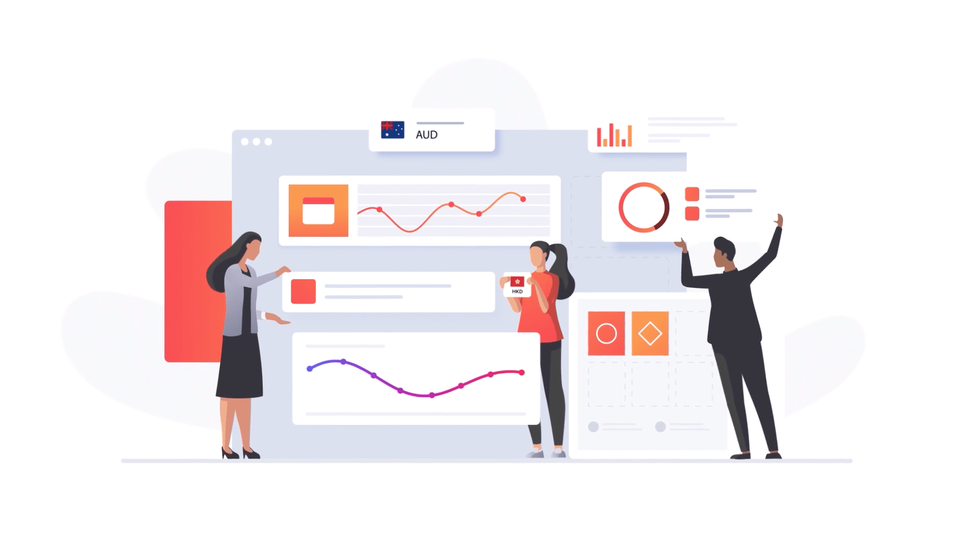 Airwallex: Foreign Exchange