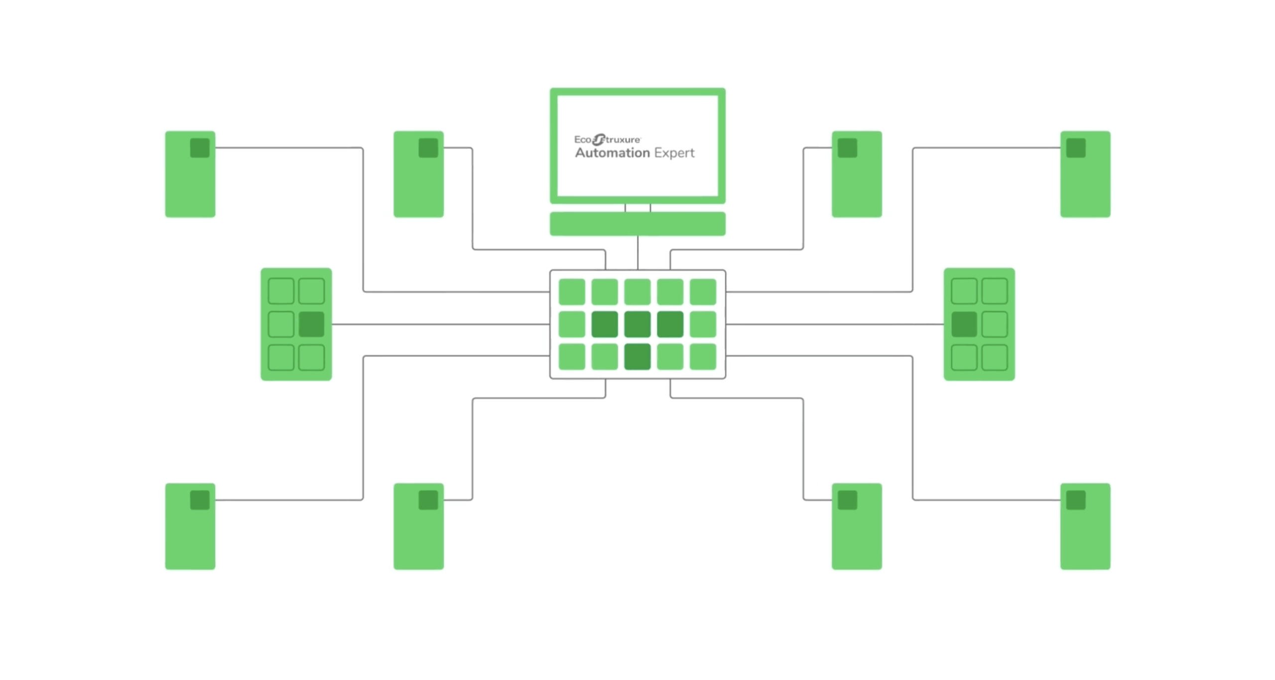 Schneider Electric (Ecostruxure Automation)