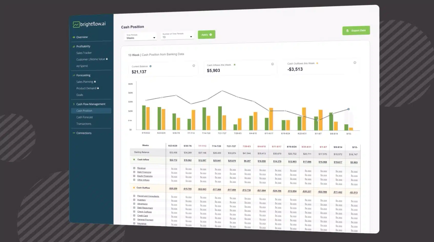 Brightflow: Walkthrough