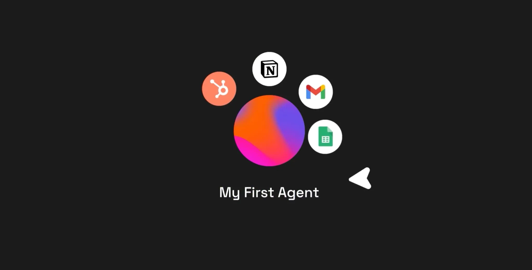 Incredible AI -3D Animation